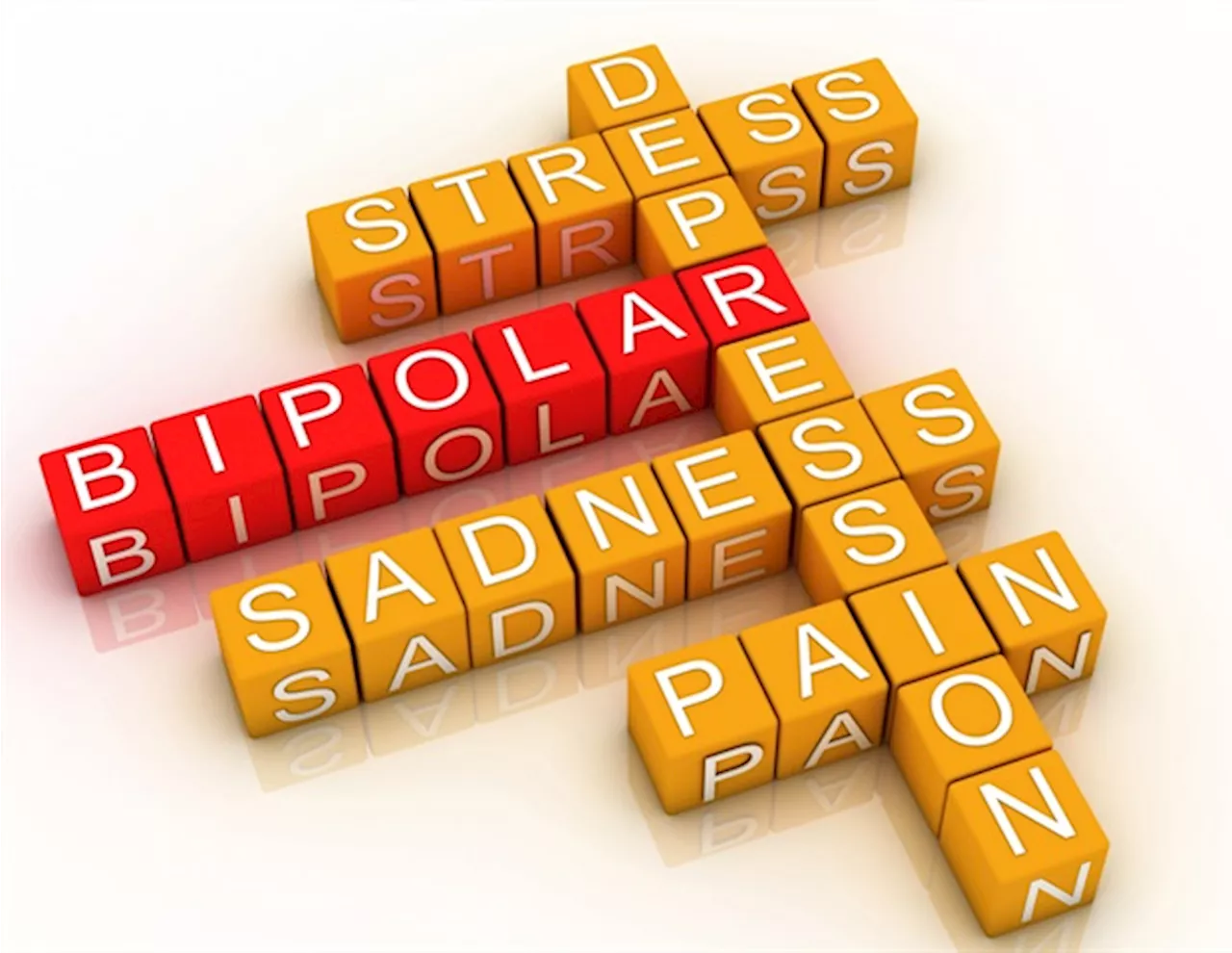 New research identifies prior signals of bipolar disorder