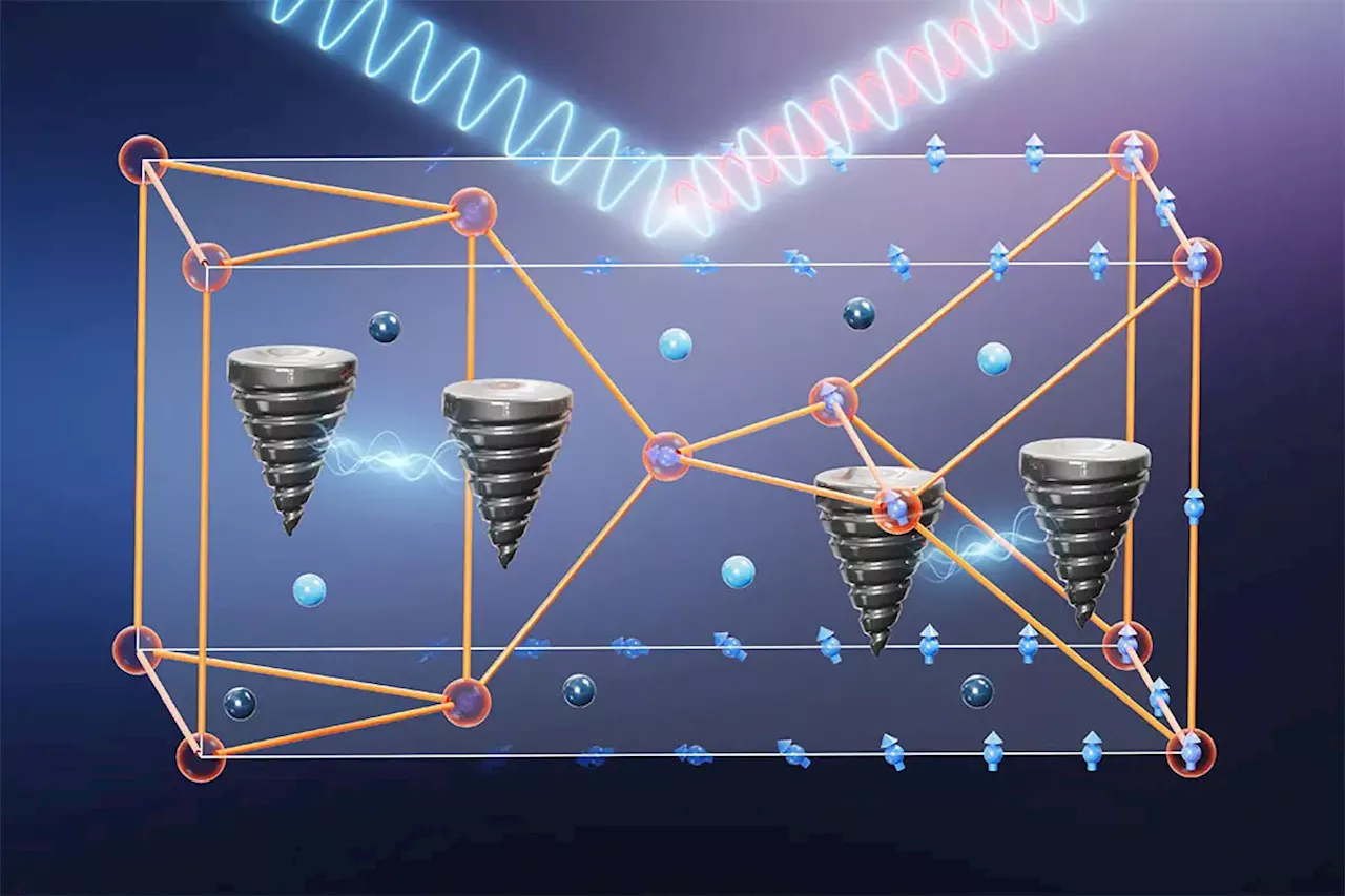 Magnetism Reimagined: MIT’s Pioneering Advances in Topology