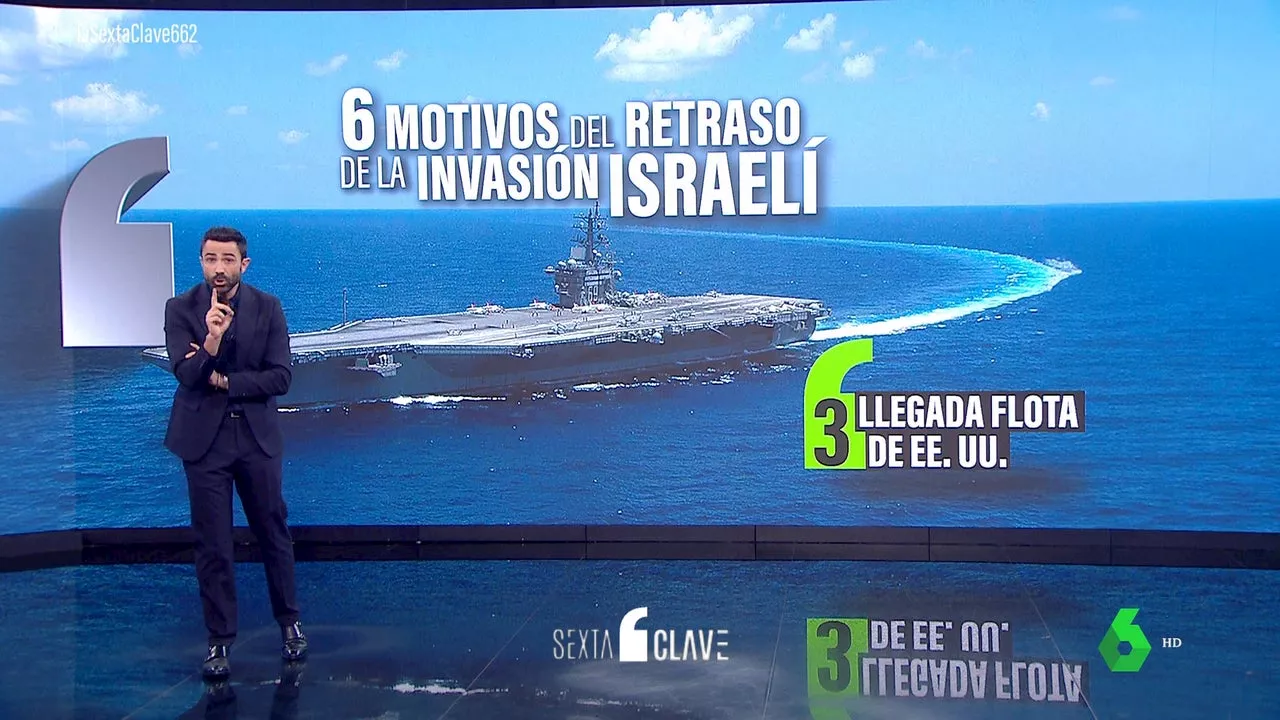 Seis Motivos Que Explican El Retraso De La Invasión Terrestre De Israel En La Franja De Gaza 4105