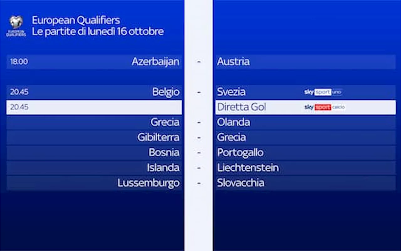 Qualificazioni Europei e amichevoli, il calendario delle partite di oggi