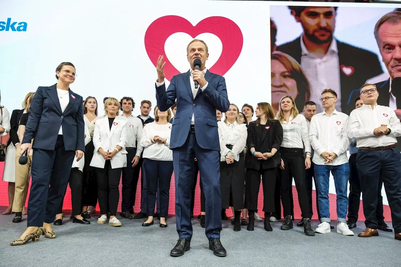 Poland’s opposition jubilant, ruling party wary ahead of final election count