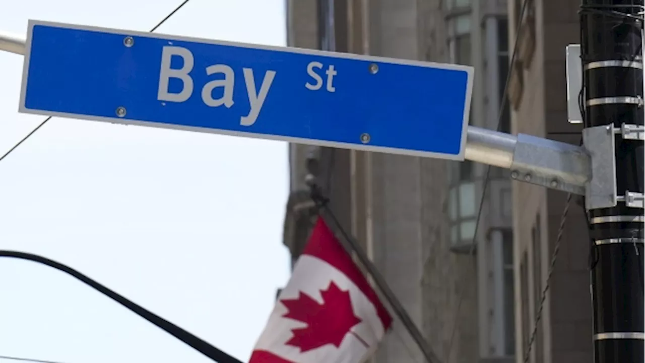 TSX recap: Index climbs 0.37% on strength in metals