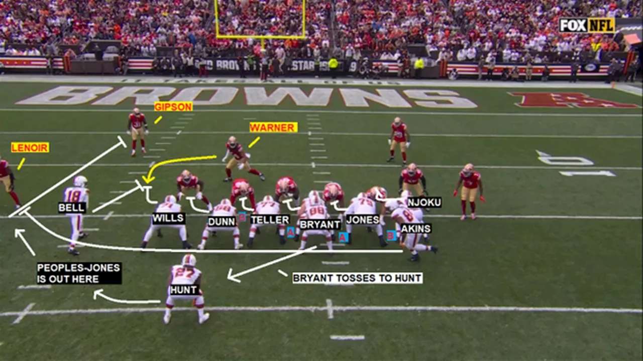 How Kevin Stefanski tried something new and got two huge plays vs. the 49ers: Film review