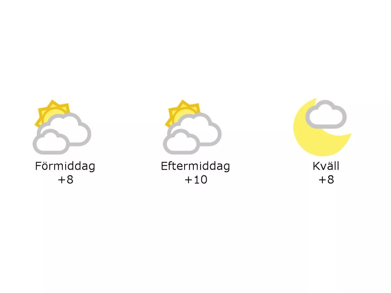 Molnigt och 8 grader i Hylte under förmiddagen