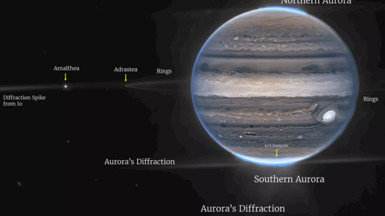 Conoce la luna de Júpiter que tiene agua, CO2 y posibilidades de vida