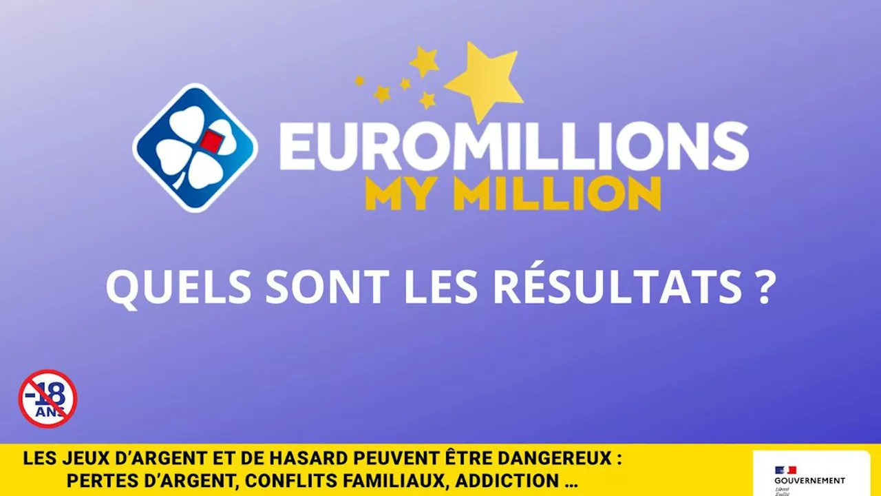 Les résultats de l’EuroMillions de la FDJ du mardi 17 octobre 2023