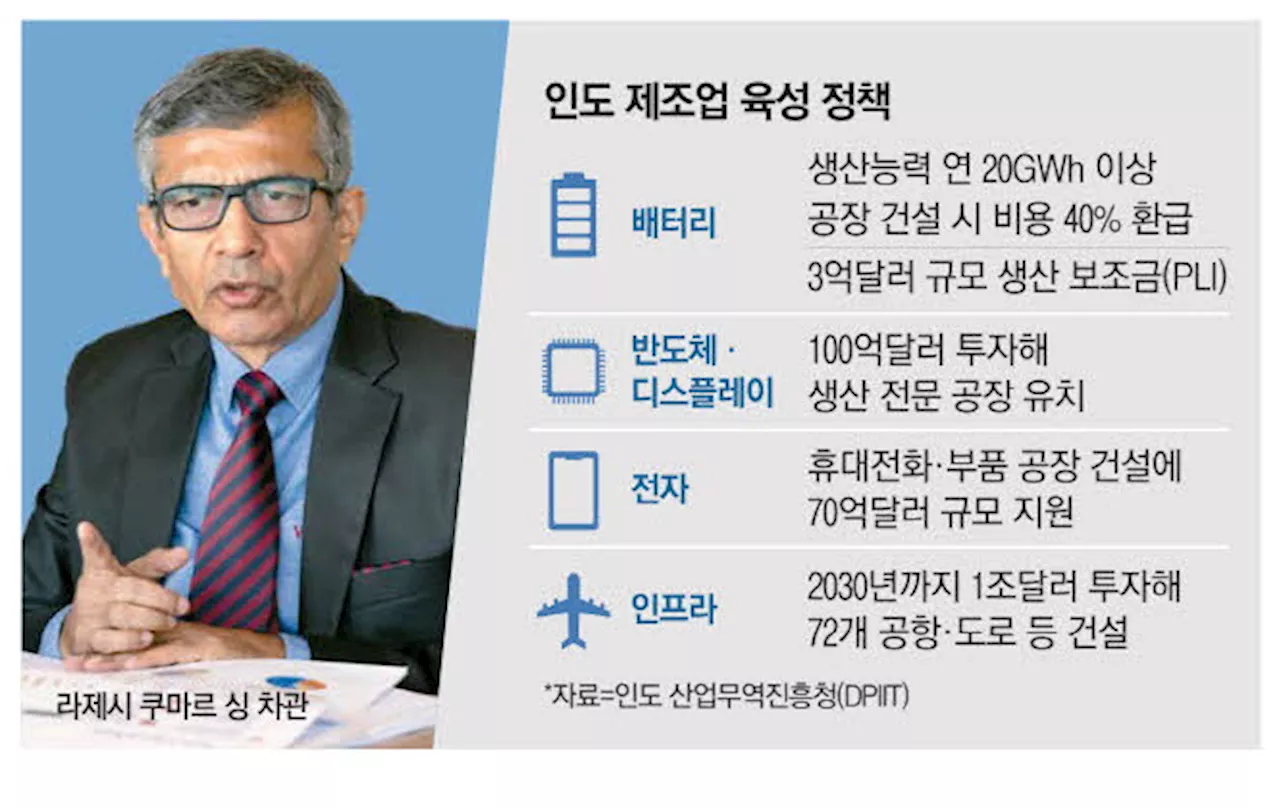 '인도에 배터리 투자땐 40% 돌려주겠다'