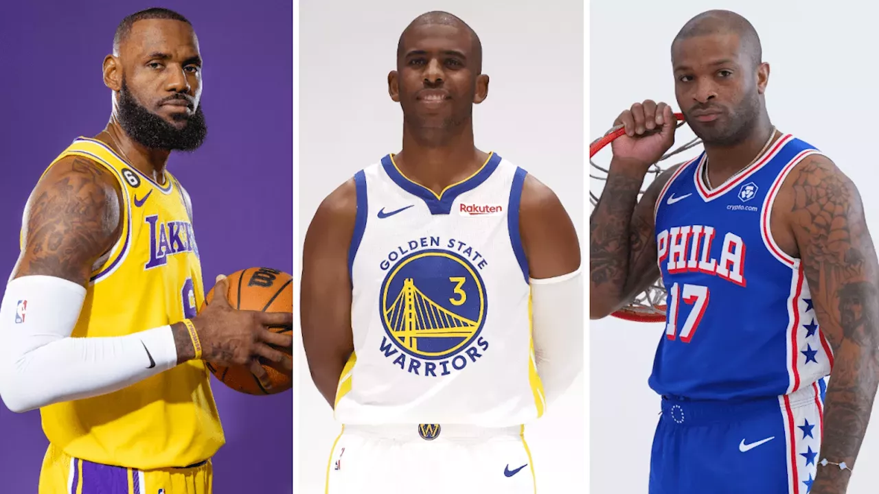 Who is the oldest NBA player for the 202324 season and in history