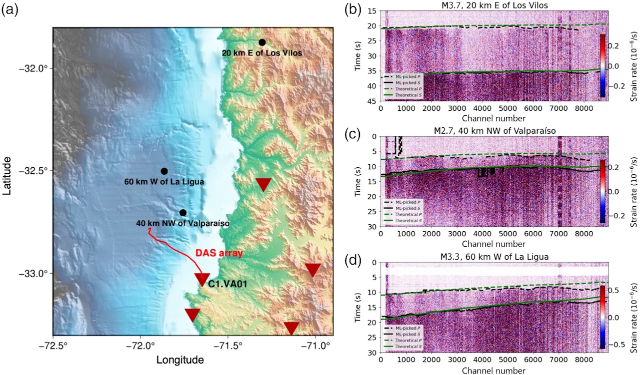 Researchers test seafloor fiber optic cable as an earthquake early warning system