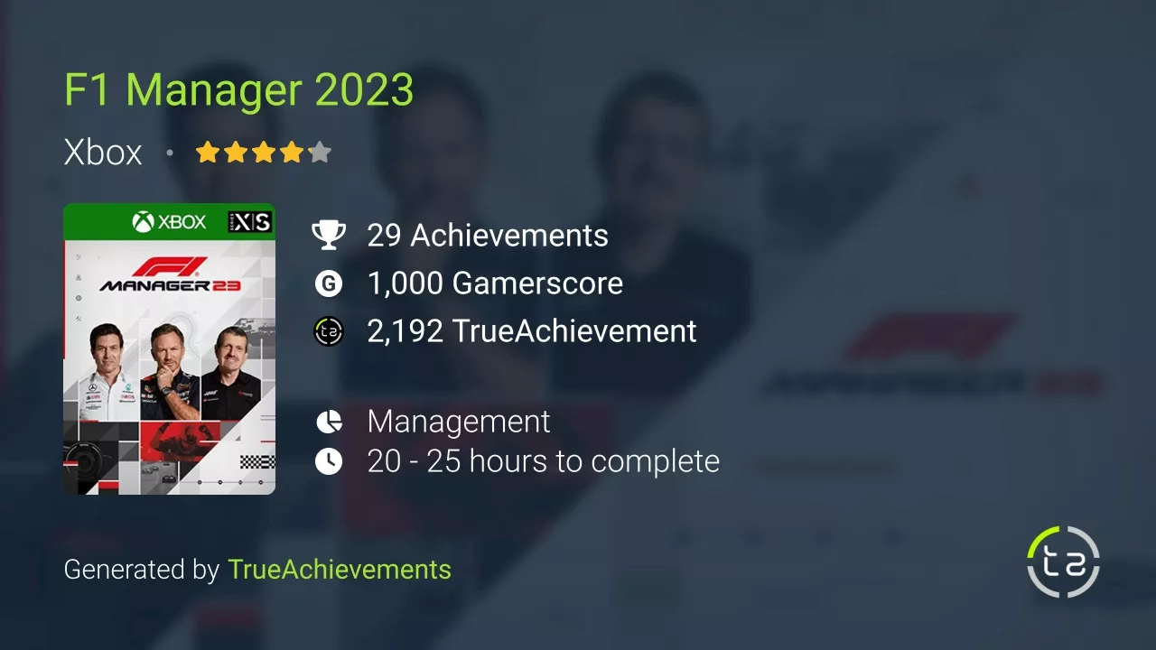 F1 Manager 2023 Achievements