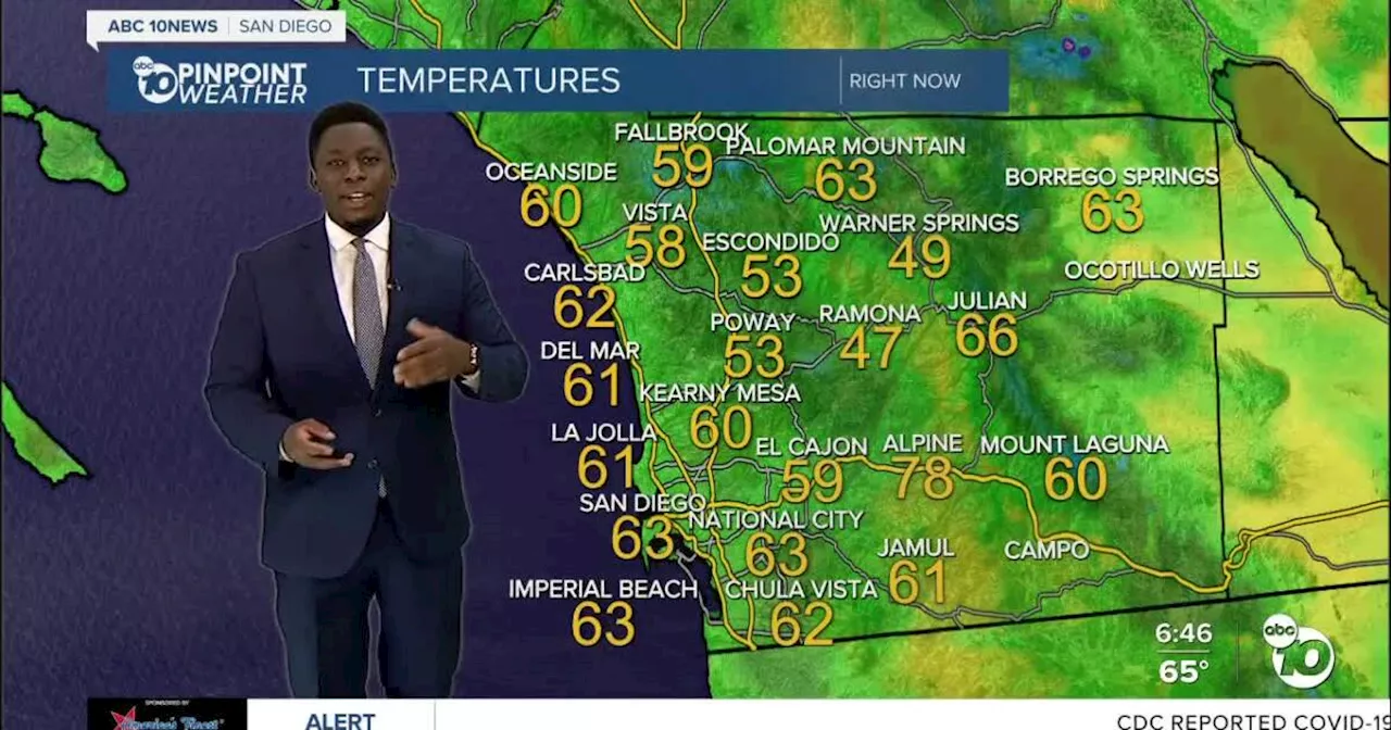 ABC 10News Pinpoint Weather for Wed. Oct. 18, 2023: Foggy start, then warming up today