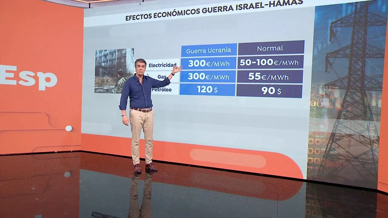 ¿Subirá más la gasolina con la guerra entre Israel y Hamás?