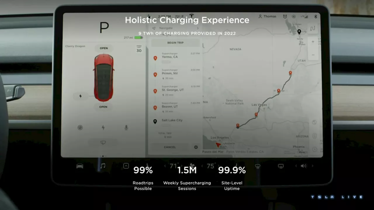 Les Tesla deviennent encore plus rapides et pratiques sur les longs trajets