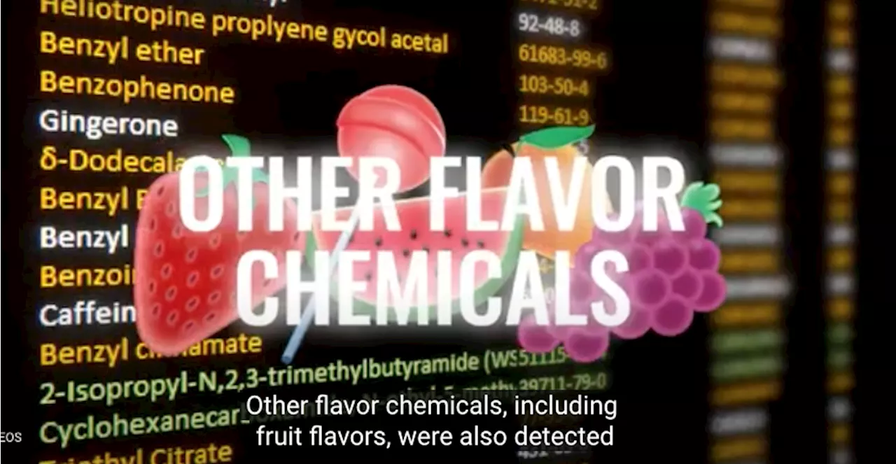 Appeal-enhancing flavor chemicals in cigarettes reveal causes for concern