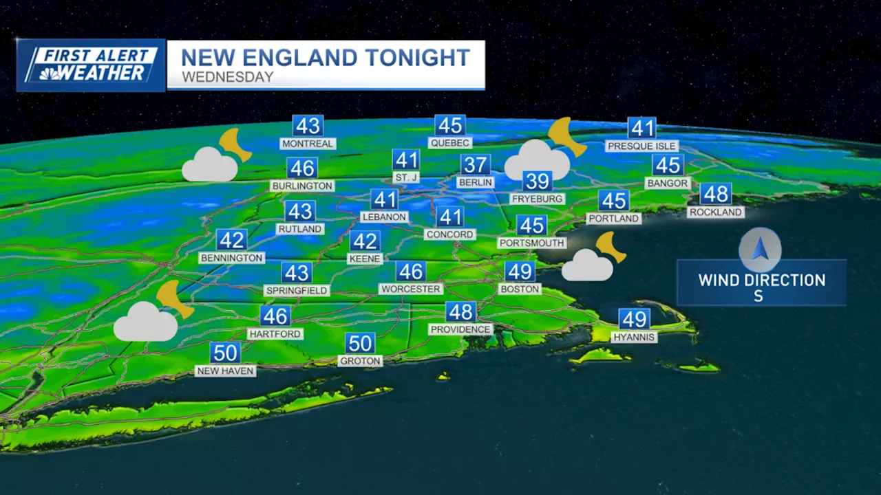 Steady clouds, spot showers over New England Wednesday — here's when things will change