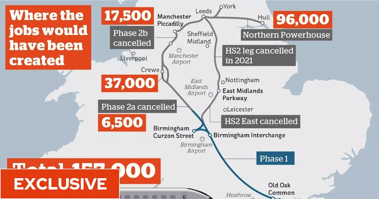 Axing HS2 Manchester leg could cost 150,000 potential jobs in the North, Labour warns Rishi Sunak