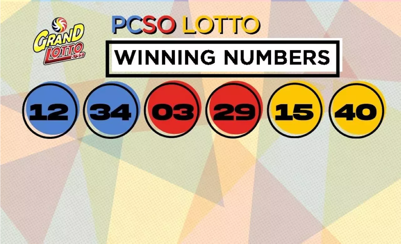 PCSO Lotto Results | Oct. 18, 2023