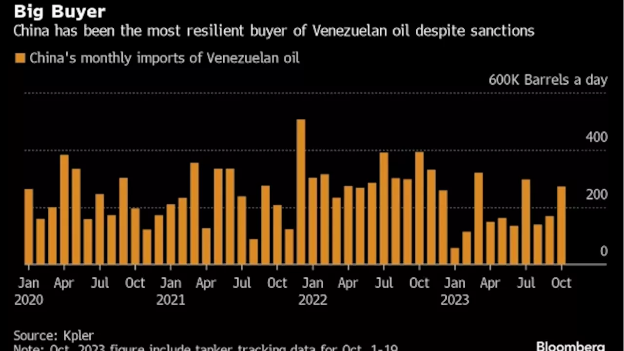 As Sanctions Lift on Venezuelan Oil, China’s Refiners Will Face Stiffer Competition