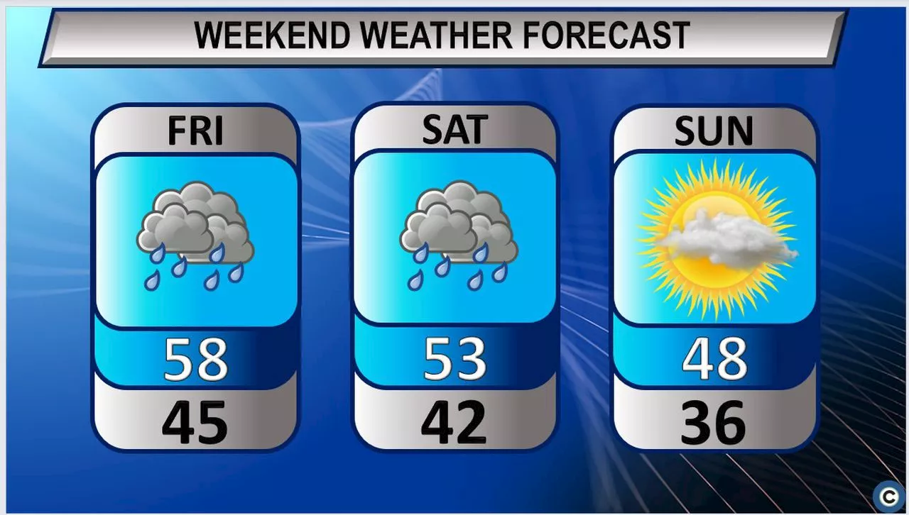 Northeast Ohio’s weekend weather forecast features more rain, cooler temperatures