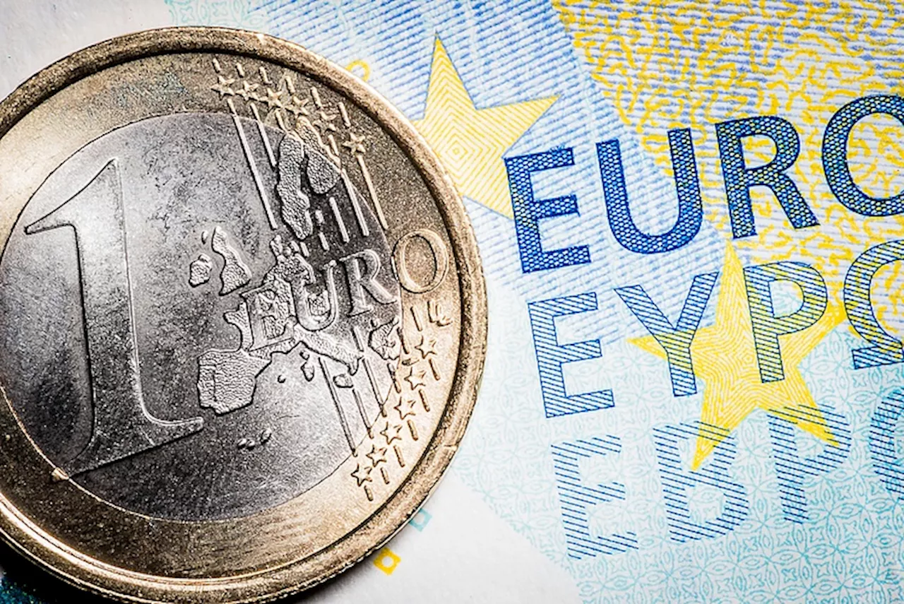 EUR/USD Forecast: Euro limited while under 1.0630