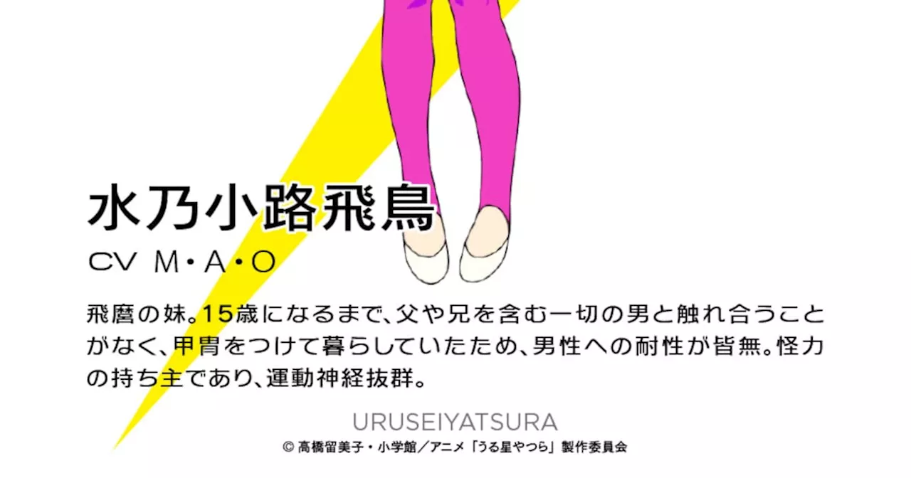 「うる星やつら」PVであたるが女性を丁寧に、男性は適当に紹介 水乃小路家の声優も（動画あり / コメントあり）