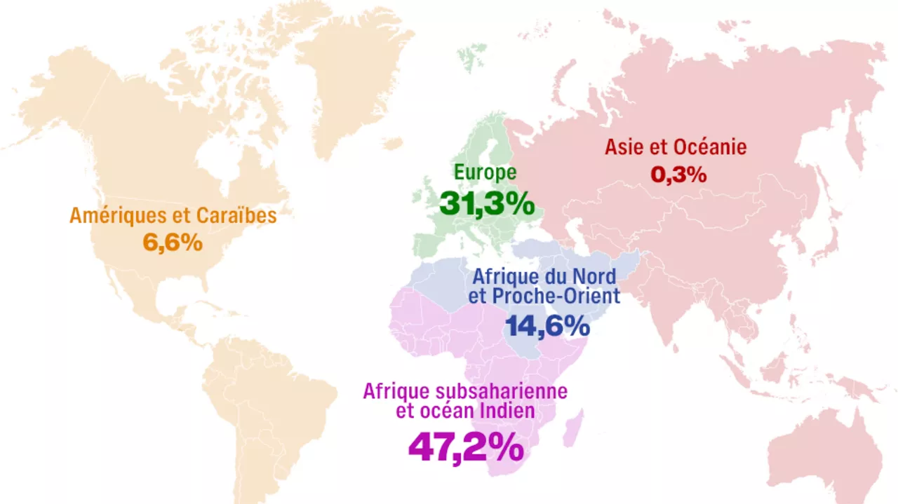 8 milliards de voisins - Comment apprendre le français en 2023 ?