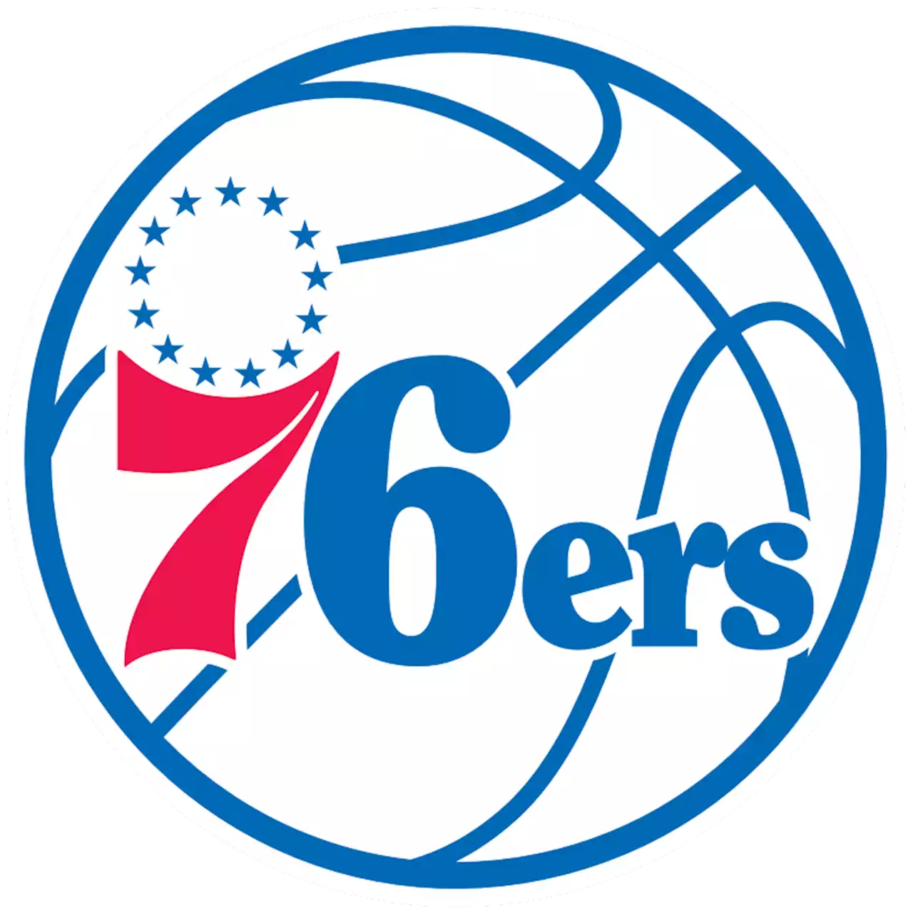 Philadelphia 76ers News