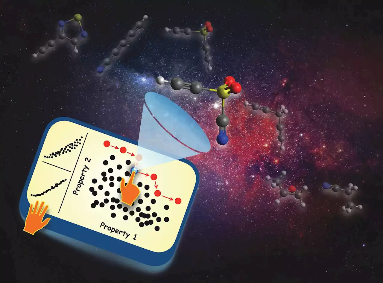 Navigating the Molecular Maze: “Freedom of Design” in Computational Creation of Chemical Compounds