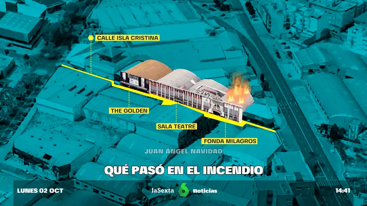 Recreación del incendio en las discotecas de Murcia: así se originó la tragedia