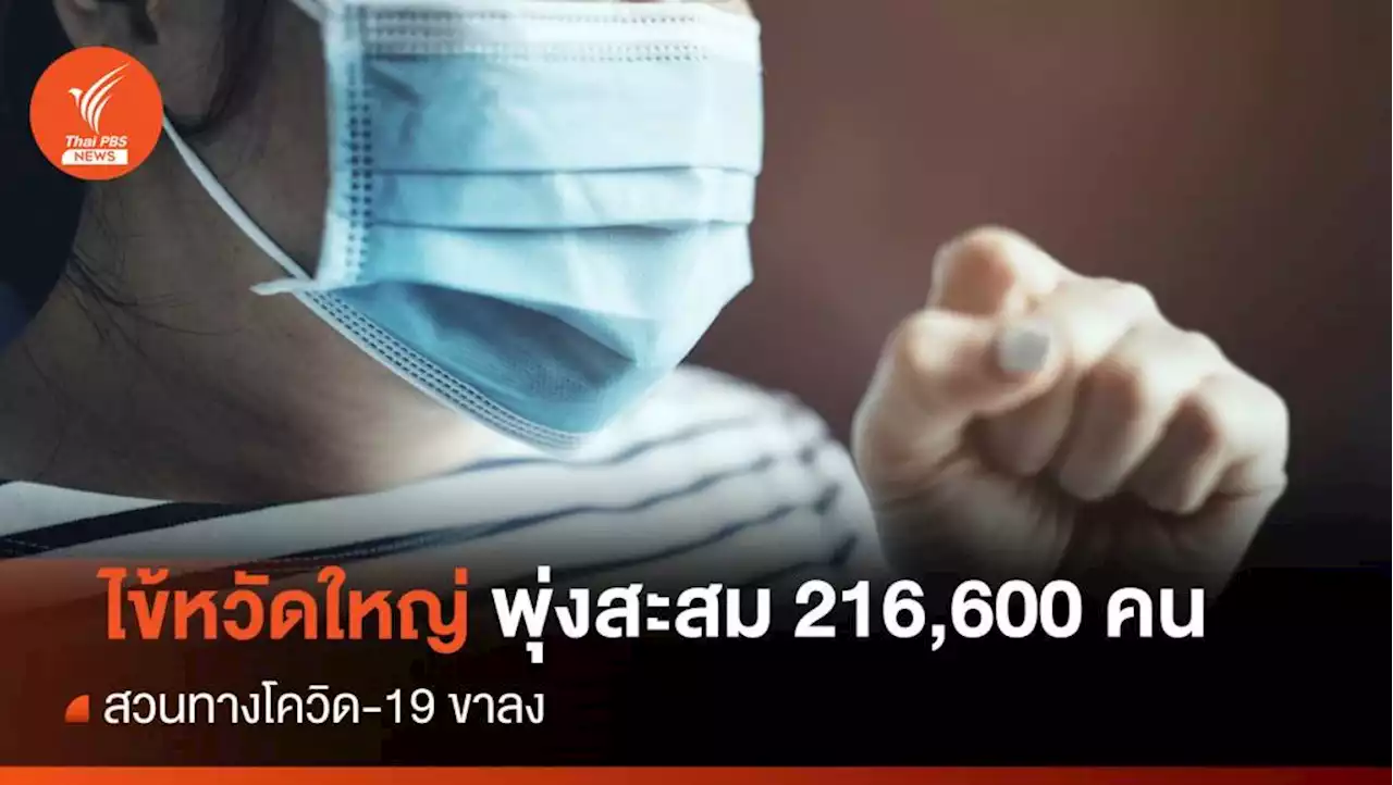 ติดเชื้อ “ไข้หวัดใหญ่” พุ่งสะสม 216,600 คน สวนทางโควิดขาลง