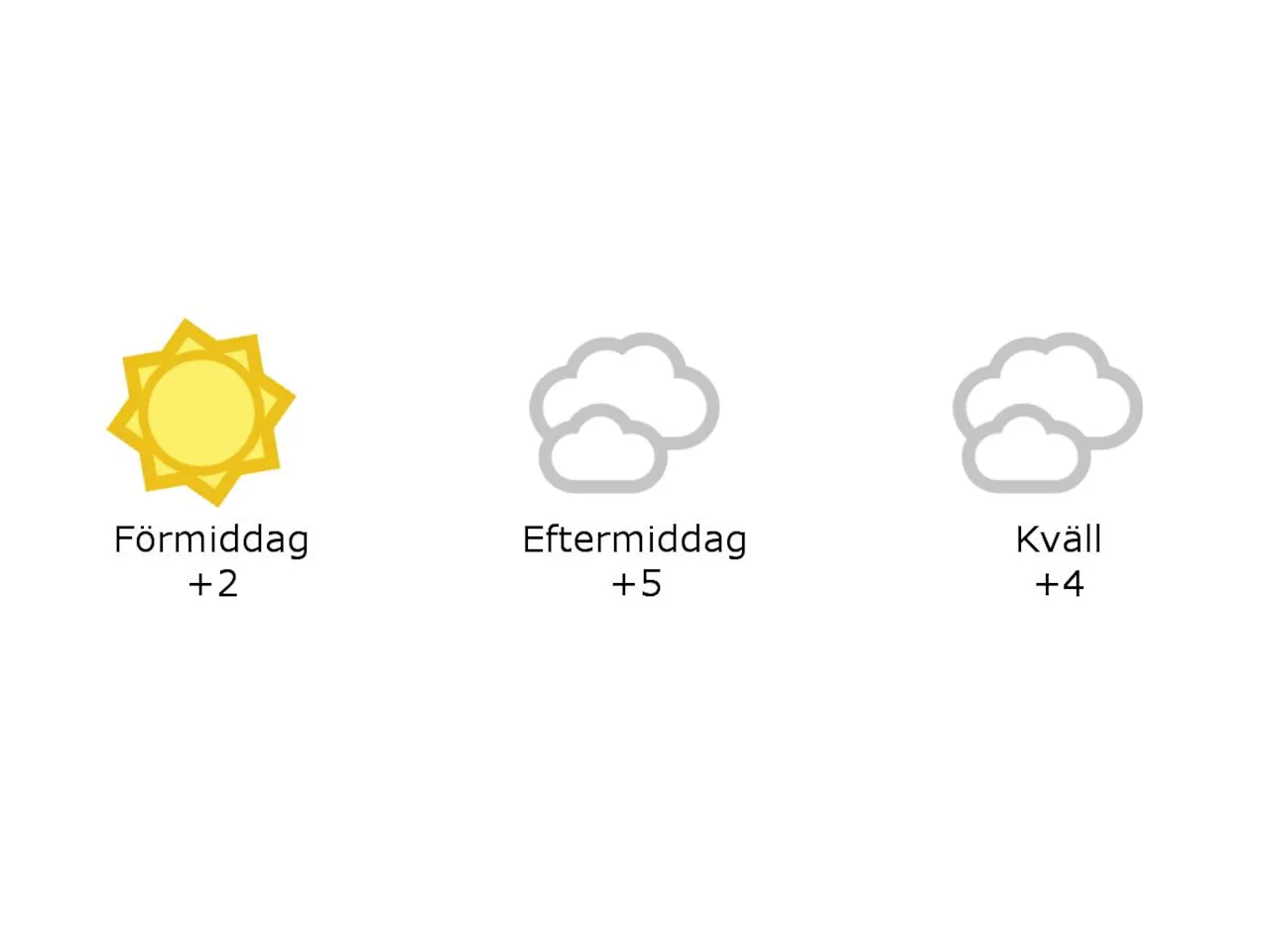 Hylte: 2 grader och klart under förmiddagen