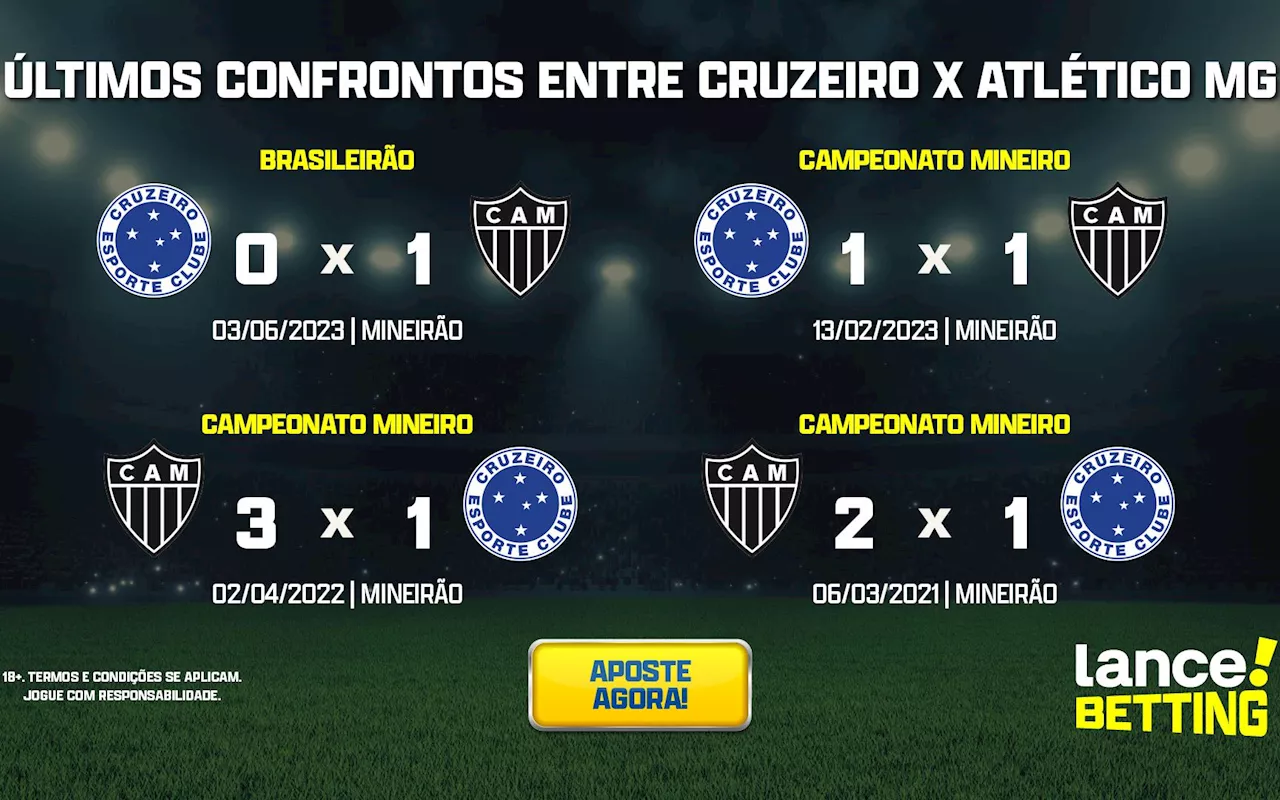 Brasileirão: como foram os últimos jogos entre Atlético e Cruzeiro?