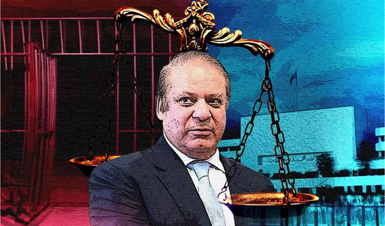 Nawaz Sharif's Return to Pakistan: Legal Challenges and Political Landscape