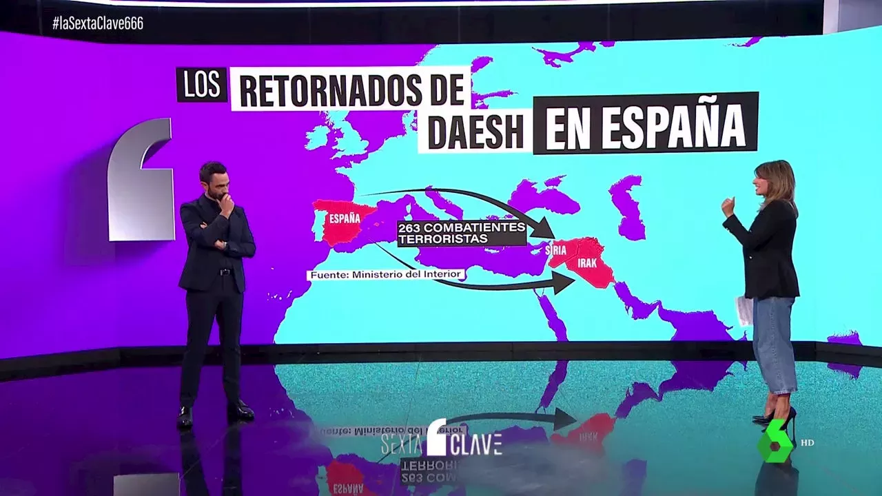 Los Retornados De Dáesh: ¿cuántos Han Vuelto A España Tras Combatir En ...