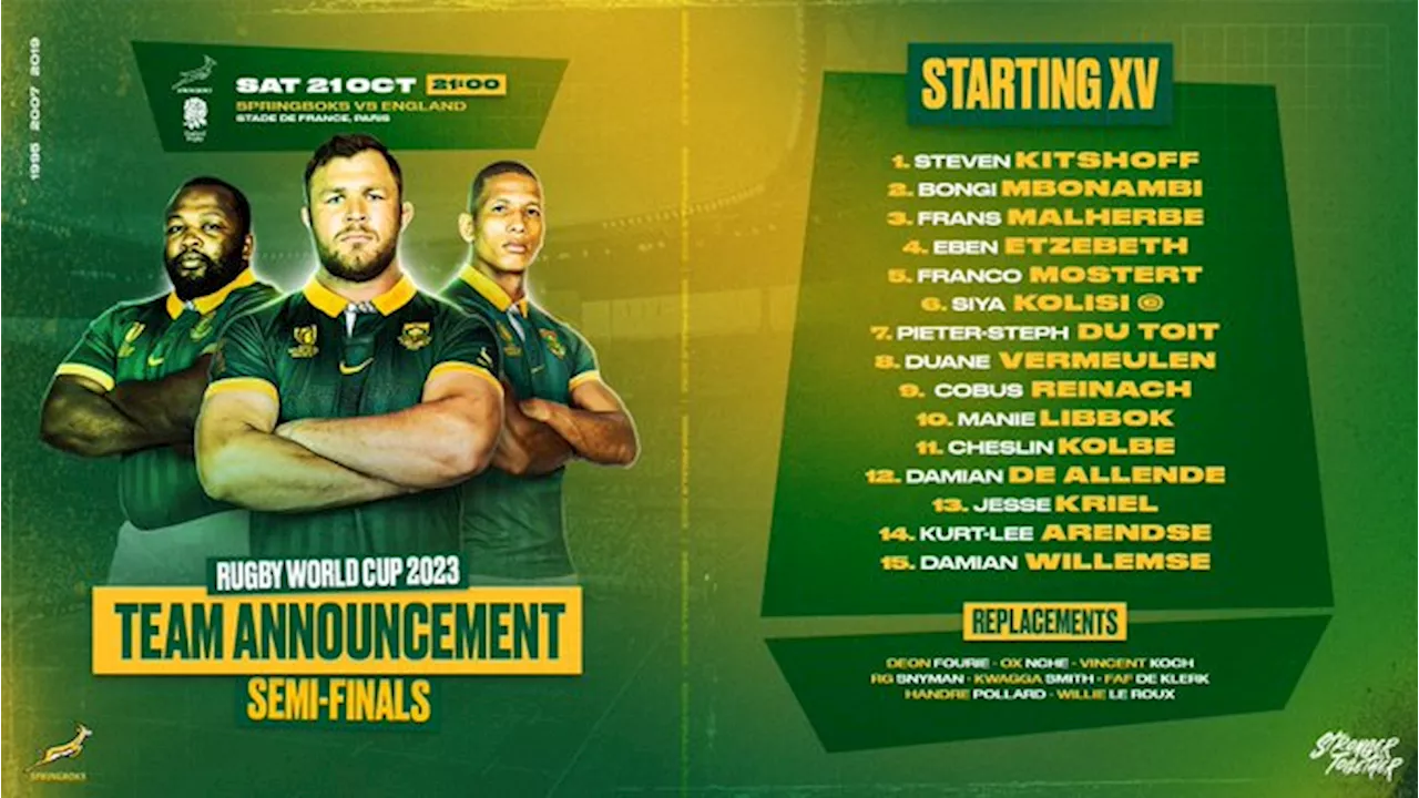 Springboks v England: Kick off time, team line-ups and officials