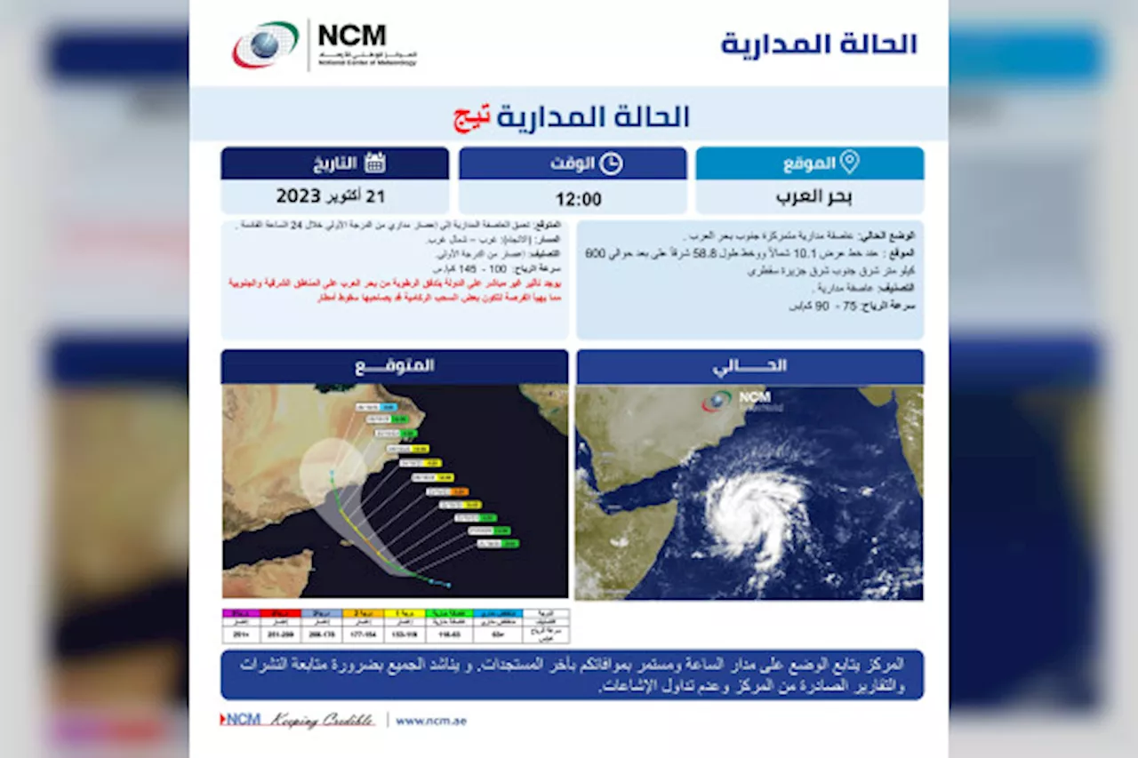 ' الوطني للأرصاد' : العاصفة المدارية الحالية متمركزة جنوب بحر العرب