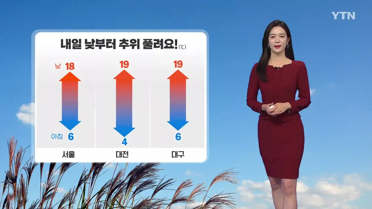 [날씨] 내일 낮부터 추위 풀려...강원 동해안 '건조주의보'