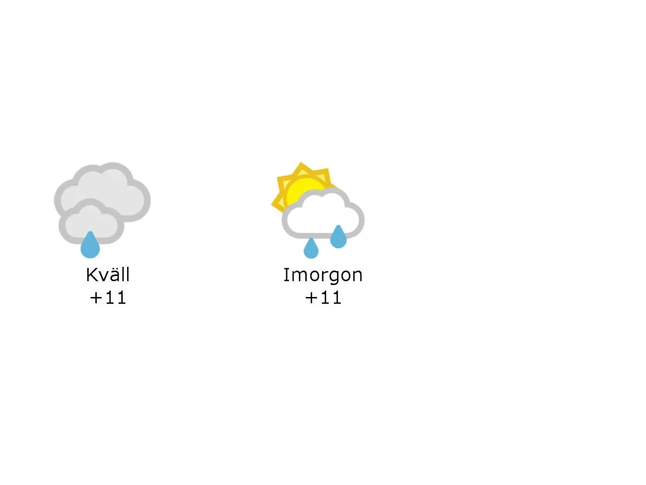 Mulet och lätt regn och 11 grader i Laholm under kvällen