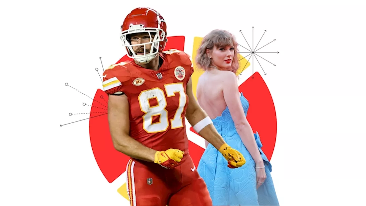 Taylor Swift and Travis Kelce is a phenomena that is not going away — here's what it means for the NFL