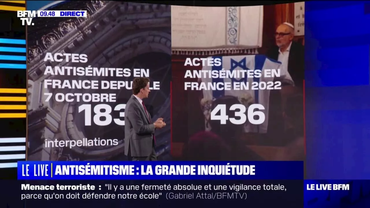 - Augmentation des actes antisémites: la grande inquiétude