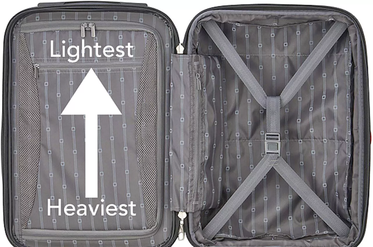 Travel Light With These 30 Carry On Packing Tips