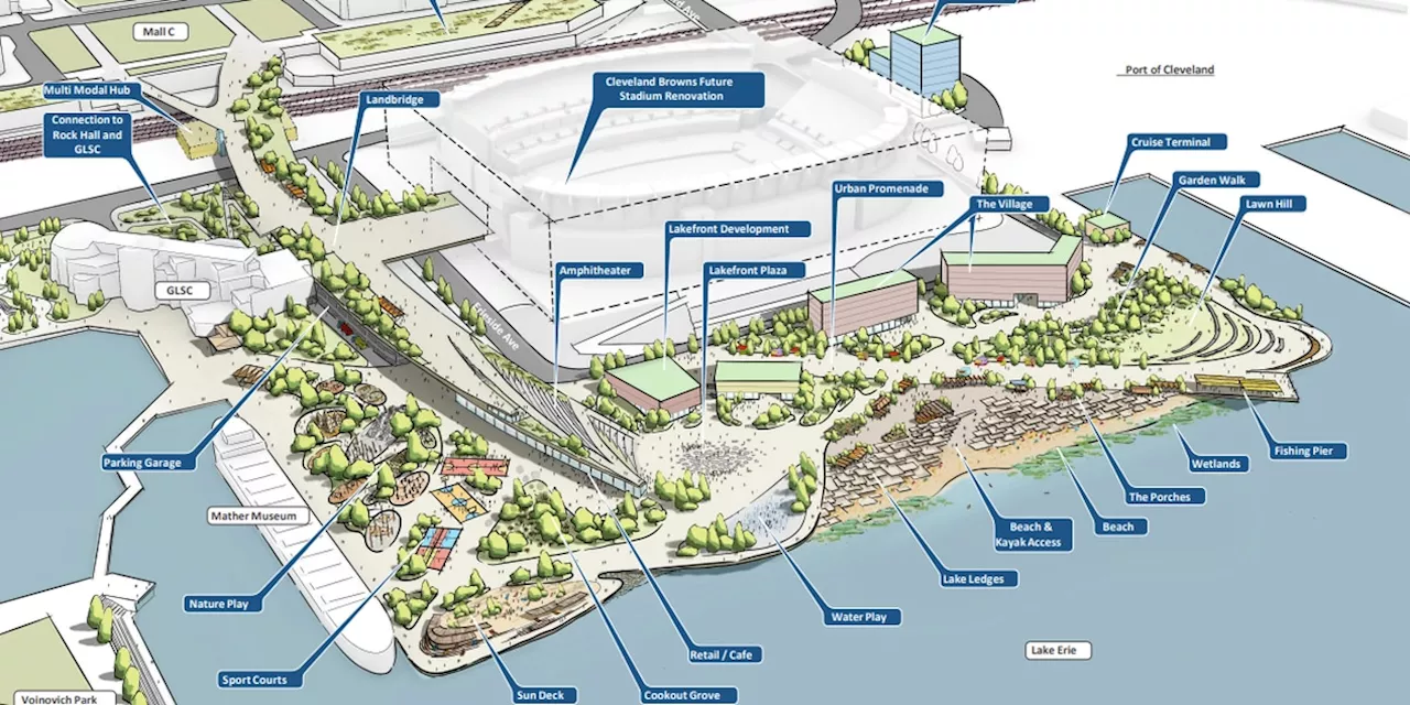 First draft of what could be the future of Cleveland’s ‘North Coast’ released