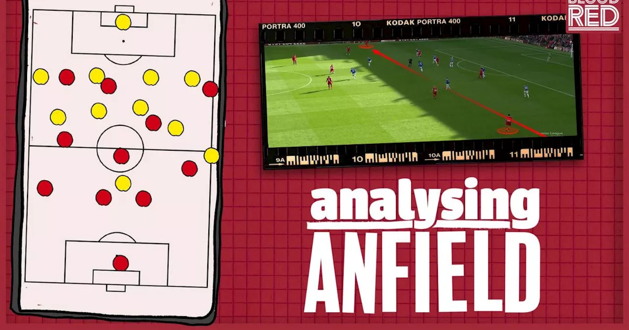 Analysing Anfield: Jurgen Klopp's tactical masterstroke that went unnoticed