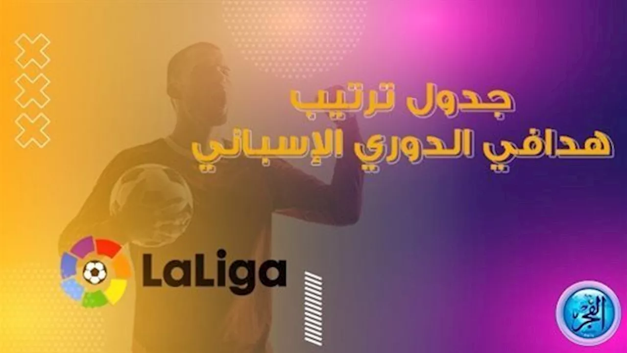 جدول ترتيب هدافي الدوري الإسباني 2023-2024 بعد إنتهاء مباريات اليوم