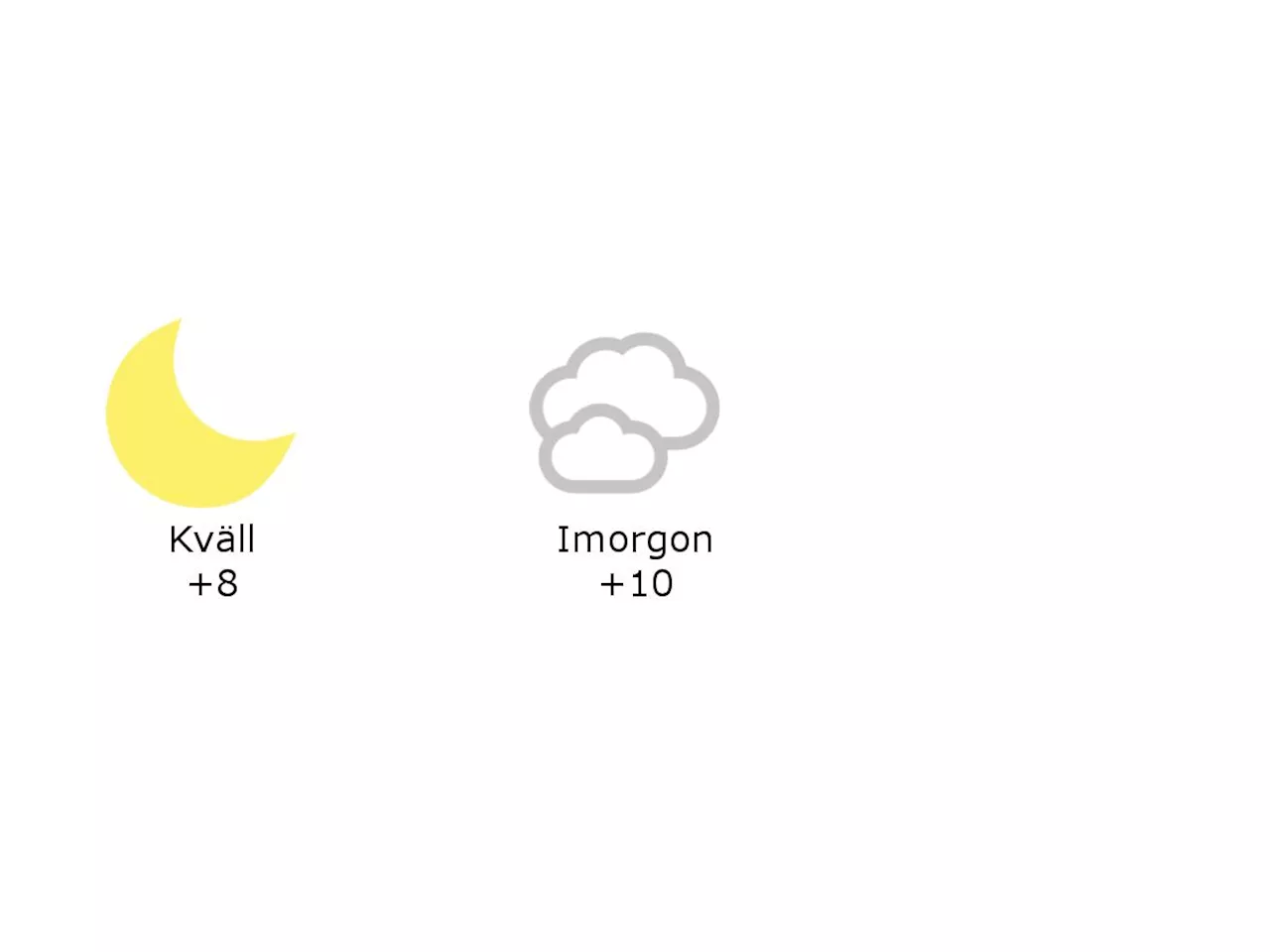 8 grader och klart i Laholm under kvällen