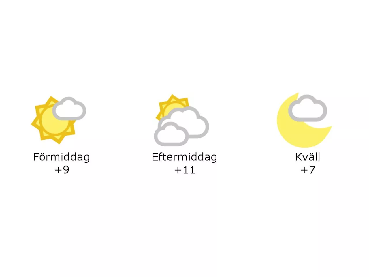 Hylte: 9 grader och nästan klart under förmiddagen