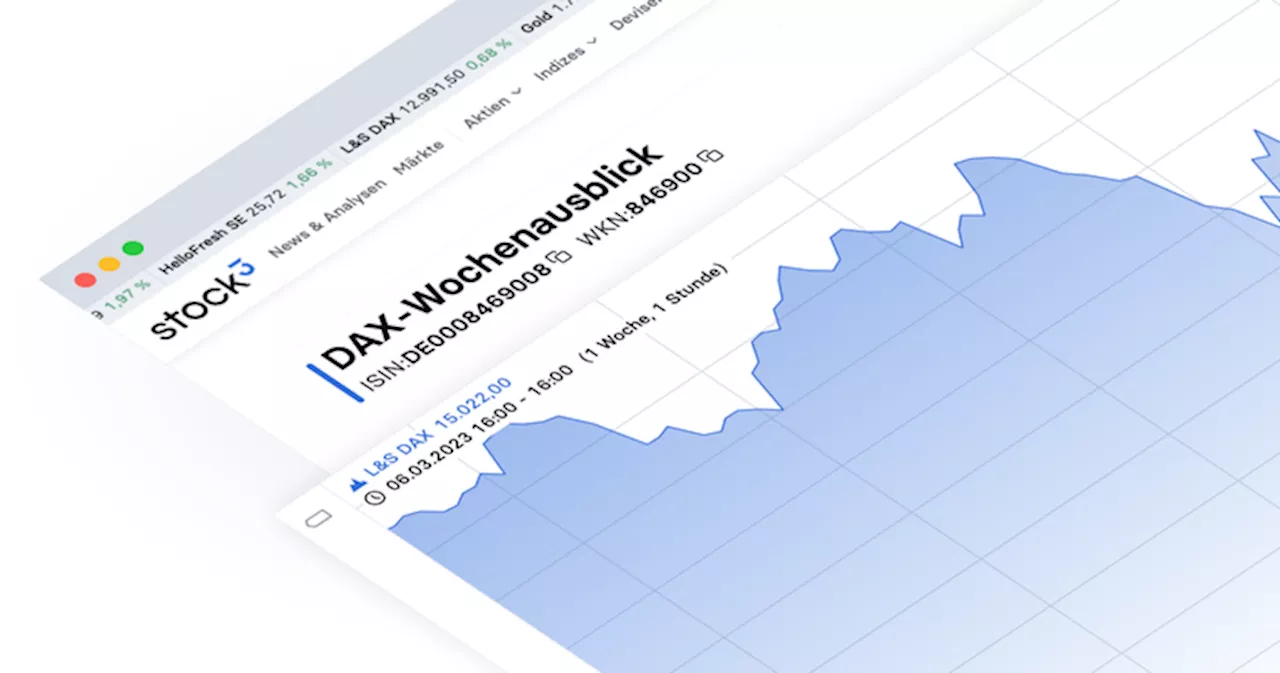 DAX-Wochenausblick - Die nächsten Ziele für den Abverkauf