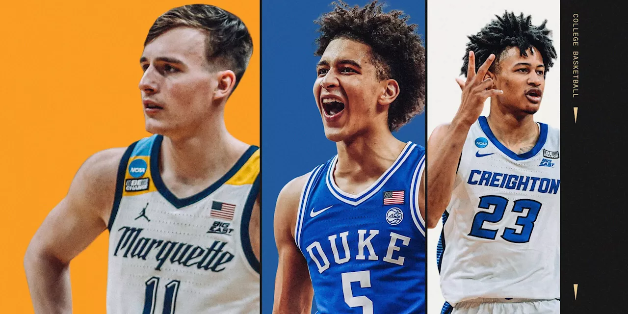 Top 20 college basketball guards for 2023-24: Tyler Kolek, Trey Alexander and more