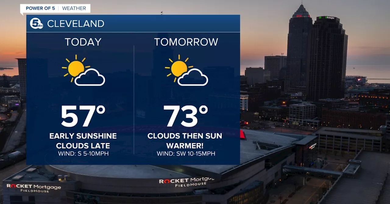 FORECAST: Sunshine helping with a big time rebound