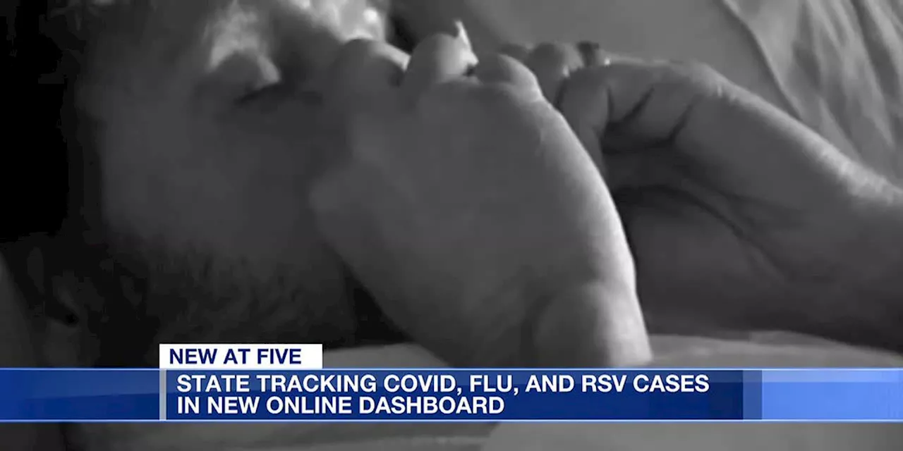 State tracking COVID, flu, and RSV cases in new online dashboard